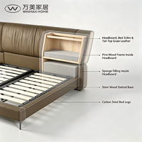 Lit rembourré en cuir véritable de luxe, style minimaliste moderne, taille King Queen, pour chambre à coucher, V468