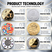 Pièce de monnaie en cuivre pur .999 de 1 oz, mythologie égyptienne, relief 3D, couleur UV, dieux anciens, commémorative, pièce de collection ronde en cuivre