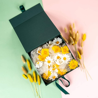 Emballage de luxe pour cosmétiques et soins de la peau, boîte cadeau en papier pliable avec fermeture magnétique en carton rigide recyclable personnalisé pour les petites entreprises