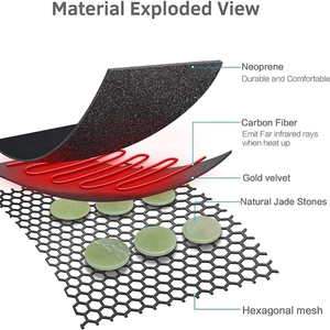 Tapis de yoga <span class=keywords><strong>chauffant</strong></span> en tourmaline, <span class=keywords><strong>matelas</strong></span> thermique pour canapé avec température réglable, coussin <span class=keywords><strong>chauffant</strong></span> électrique antidérapant pour exercices de fitness - Product Image 4