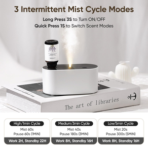Custom Home Nebulizer Waterless Air Scent Essential <b>Oil</b> Aroma <b>Electric</b> Portable Mini <b>Diffuser</b> Machine Wall Mount Aroma <b>Diffuser</b> - Product Image 3