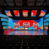Pantalla LED P2.6 2.9 P3.91 7680HZ para Alquiler, Video Wall, Fondo para Eventos, Panel de Visualización Interior y Exterior para Escenarios de Conciertos