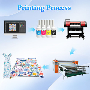 <span class=keywords><strong>Imprimante</strong></span> à sublimation automatique pour t-shirts, vêtements, smartphones, chaussettes, 70 cm, vente en gros - Product Image 5