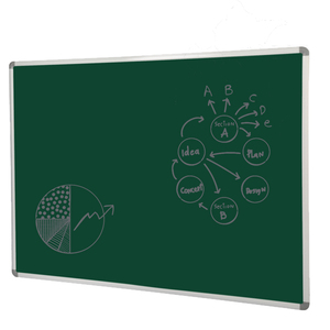 Lavagna Magnetica Verde Personalizzabile da Parete per Aula Scolastica con Superficie Cancellabile a Secco - Product Image 1