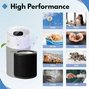 <span class=keywords><strong>Filtre</strong></span> <span class=keywords><strong>de</strong></span> remplacement TT-AP008 AP008 pour purificateur d'air AP008 2-en-1 <span class=keywords><strong>HEPA</strong></span> <span class=keywords><strong>charbon</strong></span> <span class=keywords><strong>actif</strong></span> élimine la fumée, les odeurs et les COV - Product Image 4