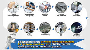 خدمات الصب الدقيق A365 وقطع الألمنيوم المصبوبة حسب الطلب وخدمات صب الفولاذ - Product Image 3