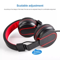 Auriculares promocionales Auriculares de estilo clásico en la oreja con micrófono con cable Precio bajo Promoción barata Auriculares para PC