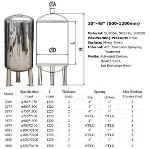 Hot Sell Corrosion Resistant Diameter 900mm 36inch Stainless Steel SS Pressure Vessel Tank for Water Softening 8 <strong>Bar</strong> - Product Image 3