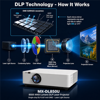 Projecteur laser DLP 3D à contraste élevé 5 000 000:1, 8 500 lumens pour des expériences immersives et des solutions cinématographiques