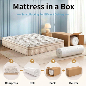Leadream Luxury Vacuum Roll In Carton Box Memory Foam Mattress Fabric Cover King Size <b>Bed</b> Bedroom Mattress - Product Image 3