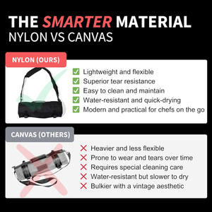 Bolsa para Cuchillos de Cocina, Bolsa Enrollable de Lona para Chef, Estuche de Transporte de Cuero Personalizado con 11 Bolsillos - Product Image 5