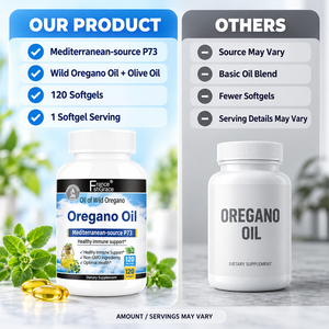 Cápsulas de Aceite de Orégano Shecome Personalizadas, Apoyo Inmunológico y Salud Óptima, 120 Cápsulas para Adultos, Suplemento de Aceite de Orégano - Product Image 4