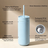 Gobelet isotherme portable 450 ml en acier inoxydable 304 à double paroi, sans BPA, avec couvercle et paille, corps droit, maintien au chaud 6 heures, pour le commerce transfrontalier