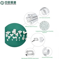 ZHONGCAI Vente en gros et personnalisation Raccords de tuyauterie PVC blancs de classe 150 haute pression, type U, Wye et à longue durée de vie, avec clé de ventilation