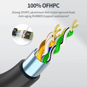 <span class=keywords><strong>Cable</strong></span> Ethernet TPE Impermeable <span class=keywords><strong>para</strong></span> Starlink Gen 2 - <span class=keywords><strong>Cable</strong></span> <span class=keywords><strong>de</strong></span> Repuesto CAT5E FTP <span class=keywords><strong>de</strong></span> Cobre Puro <span class=keywords><strong>de</strong></span> Alta Velocidad con <span class=keywords><strong>Cable</strong></span> <span class=keywords><strong>de</strong></span> Tierra PL01 - Product Image 3