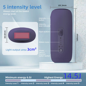 Depiladora Láser 3 en 1 <span class=keywords><strong>Indolora</strong></span>, Depilación Permanente de Cuerpo Completo con Enfriamiento, Depiladora Láser IPL para el Hogar, Depiladora para Mujeres - Product Image 2