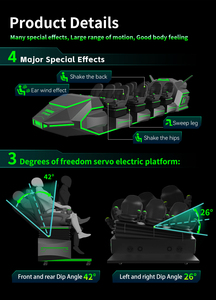 Chiếu AR golf thể thao giả lập 9D VR rạp chiếu phim năng động thực tế ảo tàu chiến Phù hợp trung tâm mua sắm công viên chủ đề không gian sao VR - Product Image 3