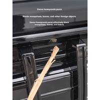Grille de protection avant avec clip pour éclairage, moustiquaire anti-insectes, accessoire extérieur de protection pour ICAR V23