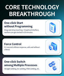 آلة لحام بالليزر سهلة الاستخدام من دونسين |   تشغيل في 10 دقائق، لا يتطلب أي مهارة احترافية - Product Image 5