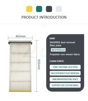 En stock, filtre à air à panneau plat à faible chute de pression, cartouche filtrante KFEW3007PPVE pour système de filtration industrielle