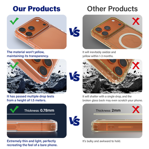 Funda rõ ràng tùy chỉnh bán buôn điện thoại di động và bao gồm điện thoại di động trong suốt trường hợp PC trường hợp điện thoại cho Iphone 17 Pro Max - Product Image 6