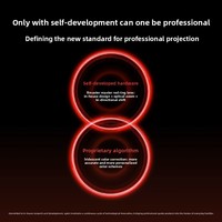 Proyector Láser DLP XGIMI RS 20 Pro Max 4K 3100 Cvia, Desplazamiento Óptico, Luz Láser RGB-TRI para Proyector 4k, Cine en Casa