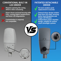 Luminaires d'éclairage public LED XINDECO XD LD8411, étanches IP66, 30W-300W, puce SMD3030, lampadaire, garantie 5 ans, 3000-6500K