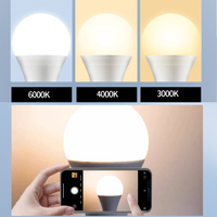 Ampoules LED COB Liner Driver DOB B22 E27 à haut lumen 6500K 3000K 85-265V 5W 7W 9W 12W 15W 18W 22W pour la maison