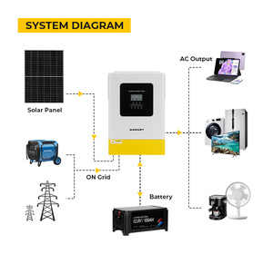 Onduleurs solaires 6,2 kW 48 V avec MPPT intégré, WIFI en option, onduleur hybride solaire de qualité commerciale, <span class=keywords><strong>achat</strong></span> en gros - Product Image 3