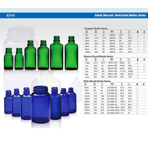 120 <strong>Blue</strong> Glass Boston Round <strong>Bottle</strong> - Product Image 5