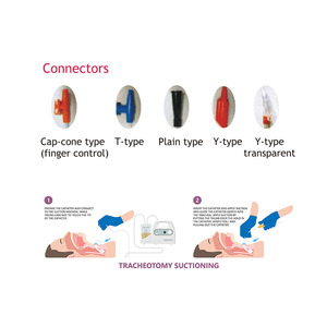Cathéter d'aspiration en plastique à valve de contrôle fermée, jetable, de qualité médicale, 8 tailles, différents types, à bon prix - Product Image 6