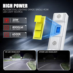 Lanseko 9005 VX Pro 8000LM 20W 6000K LED Đèn Pha Bóng Đèn H4 H3 <span class=keywords><strong>H7</strong></span> <span class=keywords><strong>H7</strong></span> H11 9006 Với Suijing Chip Cho Xe LED Ánh Sáng - Product Image 5