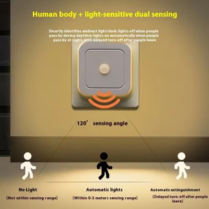 Mini Lámpara Nocturna LED Inalámbrica Avanzada con Sensor Automático de Oscuridad, Enchufable, para Dormitorio, Baño, Pasillo, Corredor - Product Image 3