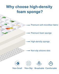 Đồ Chơi Trẻ Em Có Thể Gập Lại Bé Phòng Tập Thể Dục Trẻ Em Chơi Mềm Sợi Nhỏ Vải Bò <span class=keywords><strong>Mat</strong></span> Cao Cấp Bọt Bé Chơi <span class=keywords><strong>Mat</strong></span> Cho Bé Trẻ Em - Product Image 6