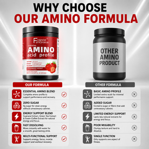 Wholesale Amino Acid Supplement Manufacturer for Focus and Muscle Recovery Strawberry Flavor 270g Amino Acid Powder - Product Image 4