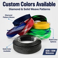 Manguito Trenzado de Protección Térmica para Cables de Minería y Construcción, Tejido Cerrado, Resistente, Premium, Profesional
