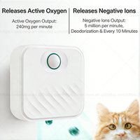 Désodorisant intelligent pour litière de chat Elecpet, rechargeable, éliminateur d'odeurs avec capteur PIR, vente en gros OEM ODM
