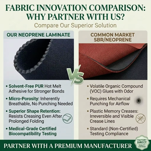 Tissu stratifié SCR ultra-fin personnalisé, tissu compressif sans couture, respirant, imperméable, en néoprène, pour sous-vêtements amincissants - Product Image 5