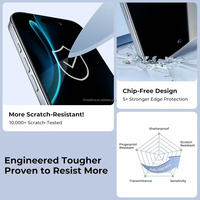 Film de protection en verre trempé 3D Radian 9H I transparent sans cadre 3D grand format pour iPhone 18ultra 18Pro 18 ProMax