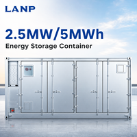 Contenedor de Almacenamiento de Baterías Industriales a Gran Escala, 2.5MW 5MWh, Sistema de Almacenamiento de Energía Comercial C&I ESS, Proyectos de Energía Renovable
