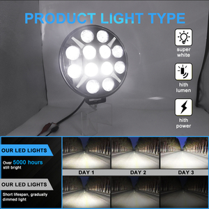 Lampe de travail de 9 pouces pour camion, lampe <span class=keywords><strong>LED</strong></span> 12v <span class=keywords><strong>24v</strong></span>, feux hors route, barre lumineuse sur le toit, usage universel, mise à niveau de rétrofit, lumière de tracteur <span class=keywords><strong>LED</strong></span> - Product Image 6