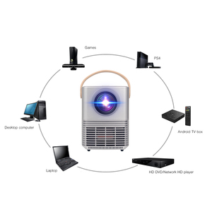 Máy Chiếu BYINTEK C720 Mini LED, Máy Chiếu Video Kỹ Thuật Số 4K Di Động Tại Nhà Rạp Hát 1080P Proyector - Product Image 5