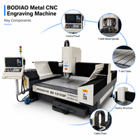 Routeur CNC 3 axes haute précision avec moteur servo-broche 7,5 kW 24000 tr/min et table à vide pour gravure et fraisage de pièces métalliques