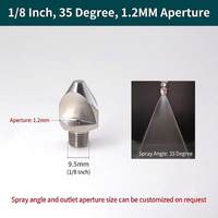 Buse à jet plat ultra-impact à angle étroit pour le lavage du sable, du gravier et des agrégats