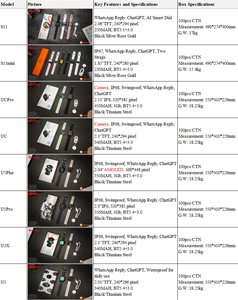 Relojes inteligentes DF AI4 con tarjeta SIM inteligente AI U4A - Product Image 4