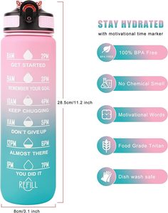 Botella Deportiva de Plástico de 32oz, Libre de BPA, con Tapa Abatible, Botella de Agua Motivacional con Marcador de Tiempo - Product Image 3