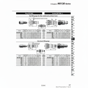 Acopladores SMC Pneumatics S, piezas neumáticas de - Product Image 1