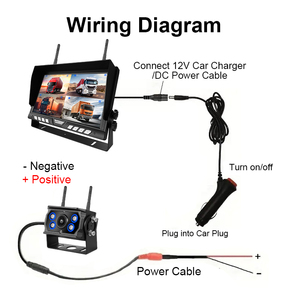 Pantalla DVR de 10.1 Pulgadas con Canal Dividido de 1/2/4 Canales y Kit de Cámara de Respaldo Inalámbrica Impermeable de 1/2/4 Piezas para Asistencia de Marcha Atrás - Product Image 2