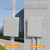 Boîte de jonction électrique extérieure blanche 16x11x6 en plastique étanche, boîte extérieure Wifi avec ventilateur et écran anti-poussière
