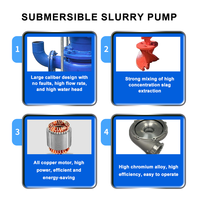 Pompa Air Submersible Pompa Lumpur Submersible Harga Pompa Hisap Pasir Submersible
